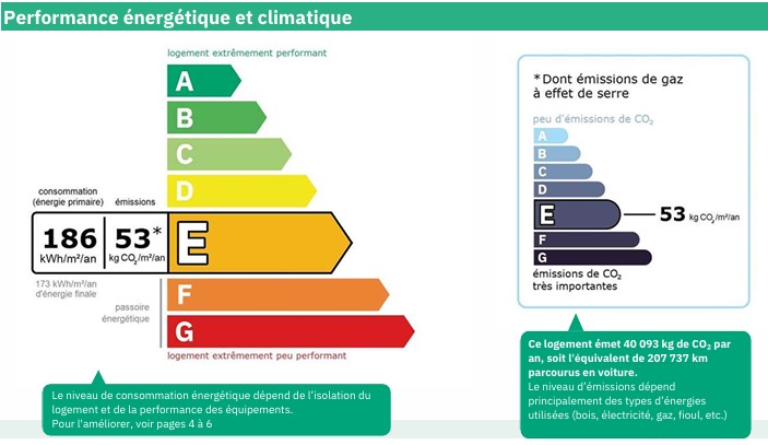 Image No.42-13 Bed Property for sale