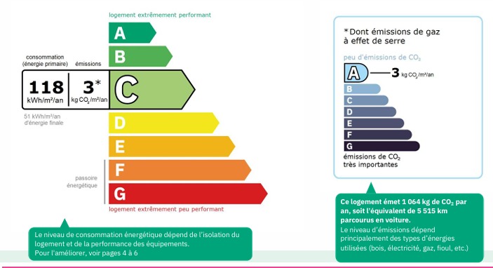 Image No.38-5 Bed House for sale