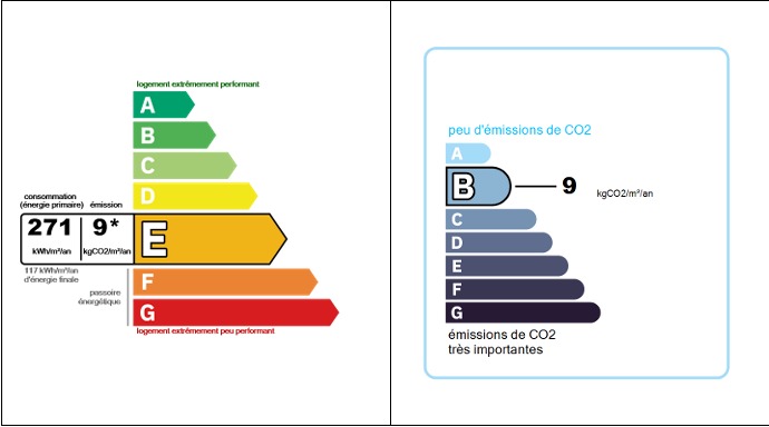 Image No.17-Maison de 3 chambres à vendre à Saint-Chinian