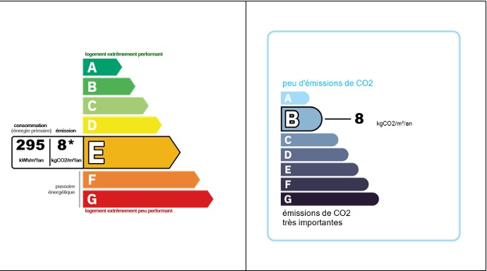 Image No.22-3 Bed House for sale