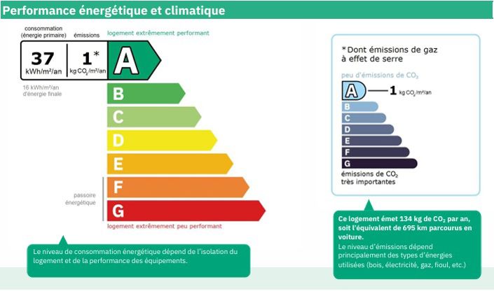 Image No.9-3 Bed Property for sale