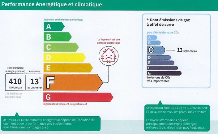 Image No.19-2 Bed House for sale