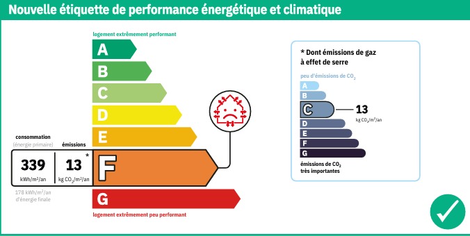 Image No.19-Maison de 2 chambres à vendre à Faugères
