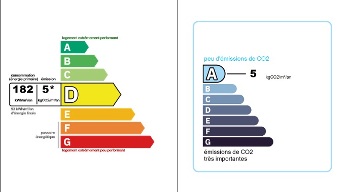 Image No.16-3 Bed House for sale