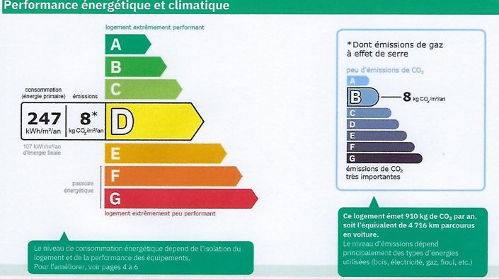 Image No.13-3 Bed House for sale