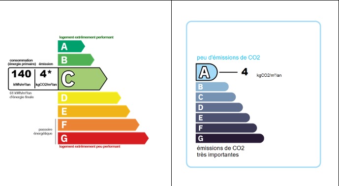 Image No.24-9 Bed House for sale