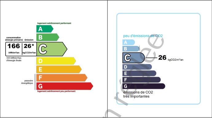 Image No.21-4 Bed House for sale