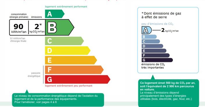 Image No.19-4 Bed Property for sale