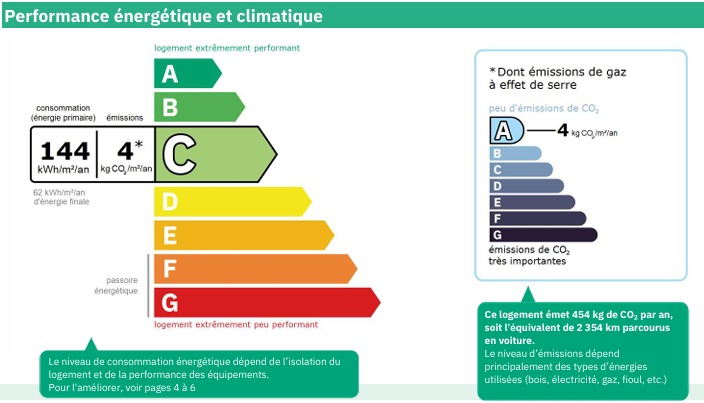Image No.13-Maison de 3 chambres à vendre à Saint-Chinian