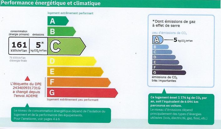 Image No.25-Propriété de 4 chambres à vendre à Agde