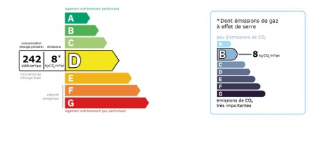 Image No.21-Maison de 4 chambres à vendre à Caunes-Minervois