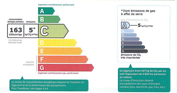 Image No.23-3 Bed House for sale