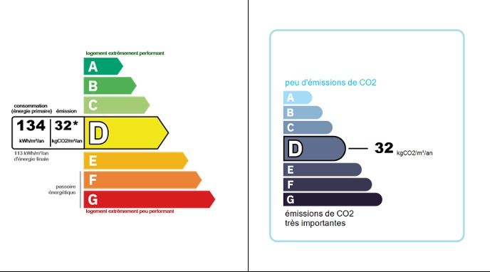 Image No.20-3 Bed House for sale