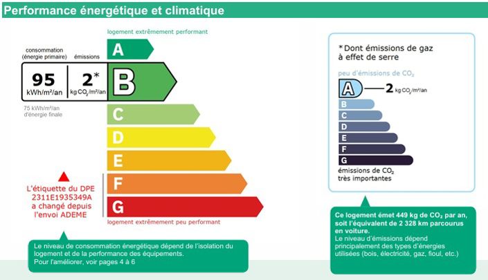 Image No.24-5 Bed House for sale