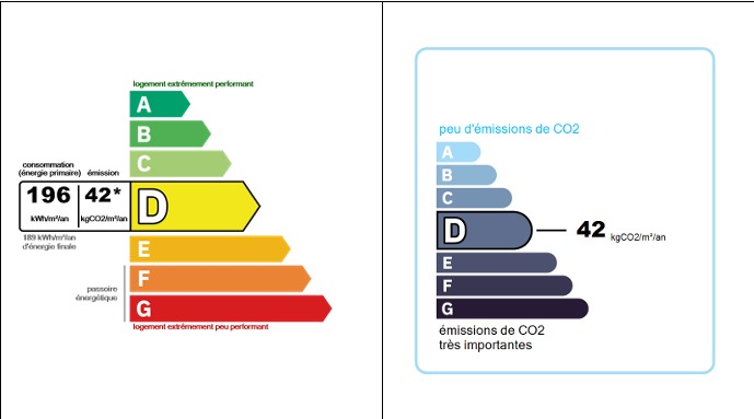 Image No.22-5 Bed House for sale