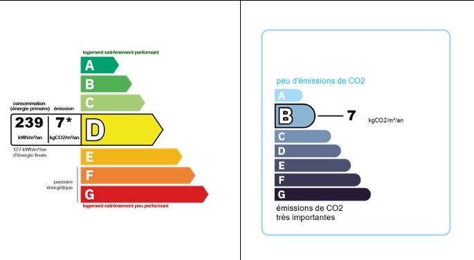 Image No.22-5 Bed House for sale