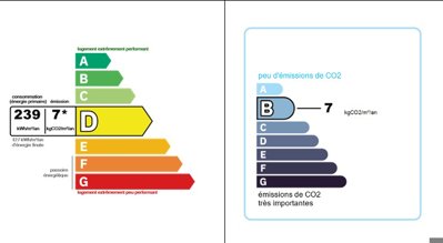 dpe-3