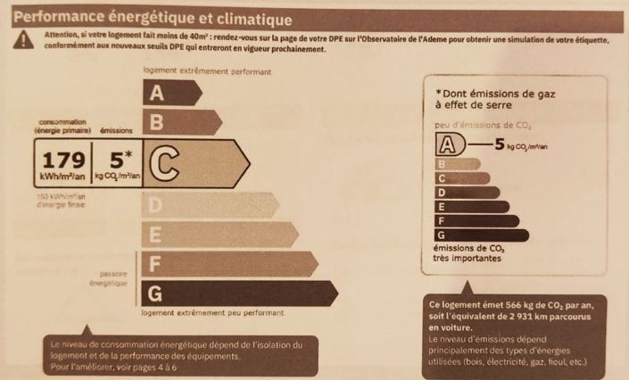 Image No.15-2 Bed House for sale