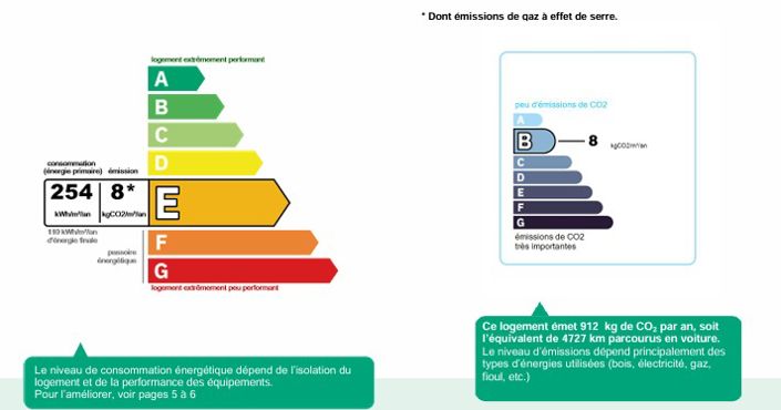 Image No.17-4 Bed Property for sale