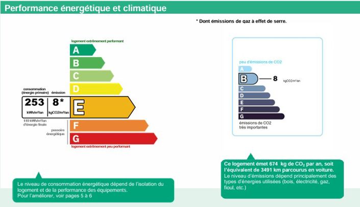 Image No.16-Appartement de 2 chambres à vendre à Lézignan-Corbières