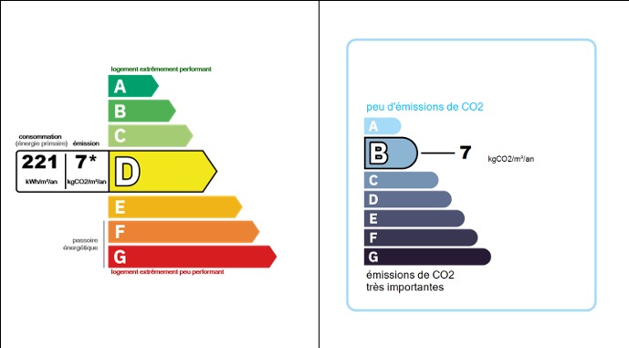 Image No.30-6 Bed House for sale