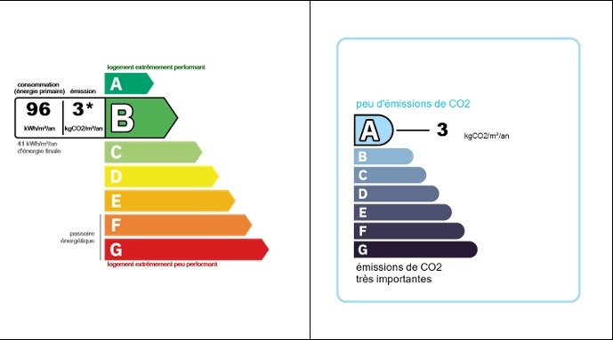 Image No.23-5 Bed House for sale