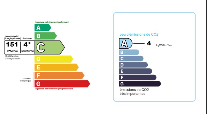 Image No.26-6 Bed House for sale