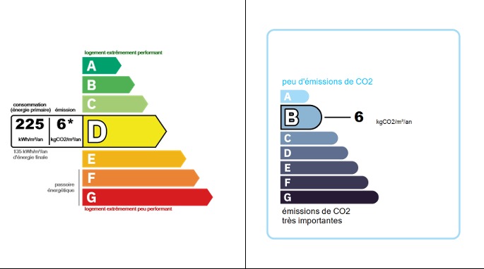 Image No.14-3 Bed House for sale