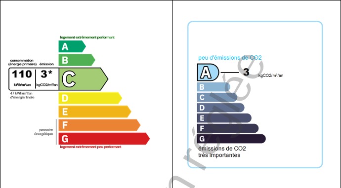 Image No.26-Maison de 8 chambres à vendre à Saint-Chinian