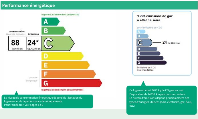 Image No.30-10 Bed House for sale