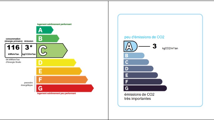Image No.47-6 Bed Property for sale