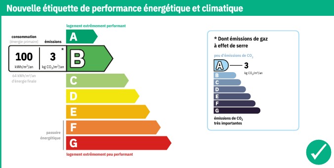Image No.42-6 Bed Property for sale