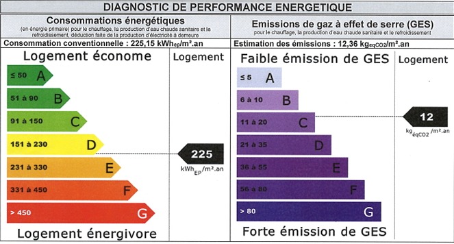 Image No.19-Propriété de 4 chambres à vendre à Béziers