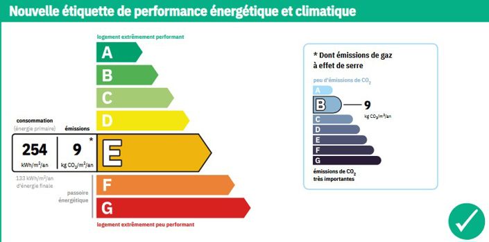 Image No.14-2 Bed Apartment for sale
