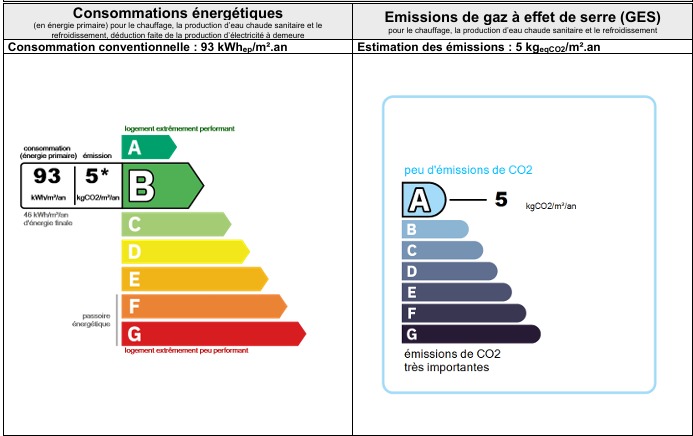 Image No.38-5 Bed House for sale