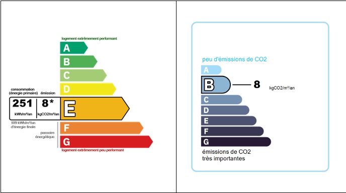 Image No.22-2 Bed House for sale