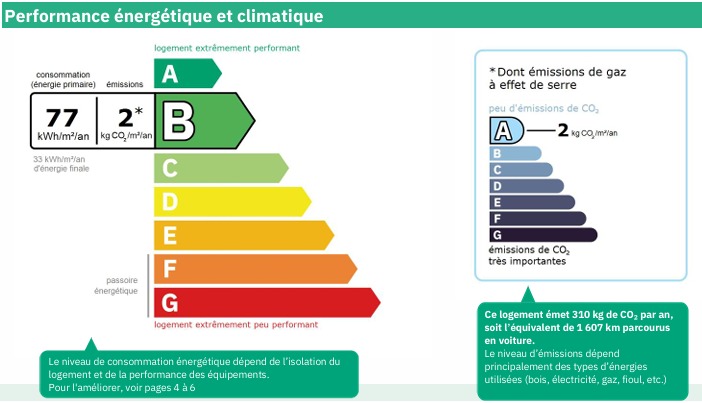Image No.22-Propriété de 3 chambres à vendre à Saint-Chinian