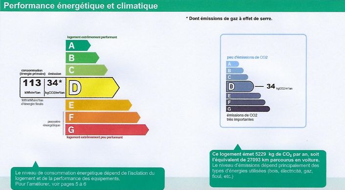 Image No.23-Maison de 3 chambres à vendre à Villemagne-l'Argentière