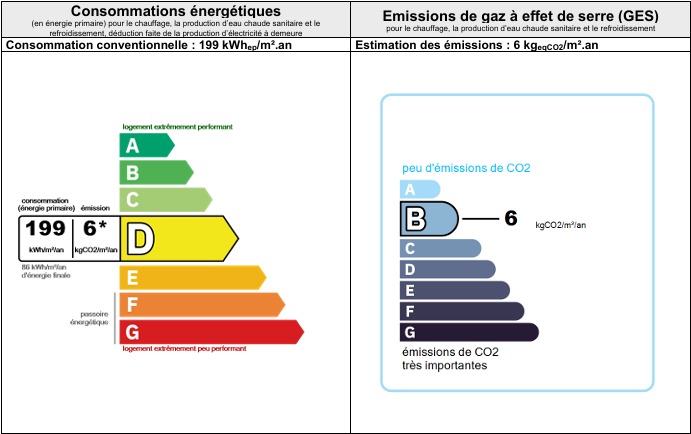 Image No.19-3 Bed House for sale