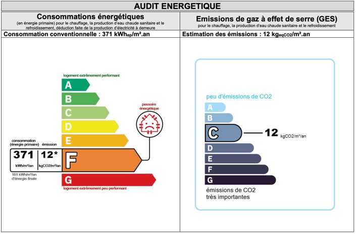 Image No.18-3 Bed House for sale