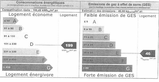 Image No.17-Propriété de 3 chambres à vendre à Hérépian