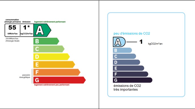 Image No.35-Maison de 4 chambres à vendre à Magalas