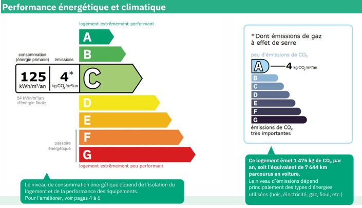 Image No.29-6 Bed Property for sale