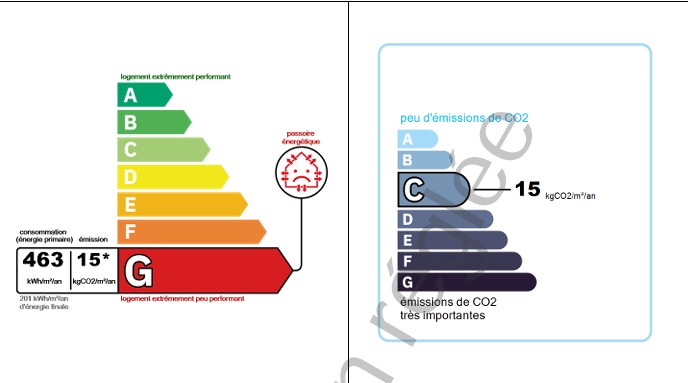 Image No.17-Propriété de 3 chambres à vendre à Bédarieux