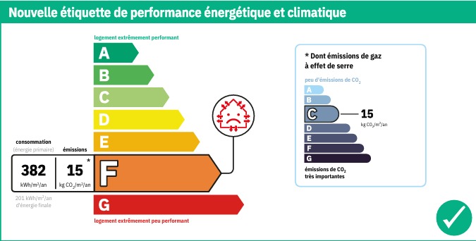 Image No.16-Propriété de 3 chambres à vendre à Bédarieux