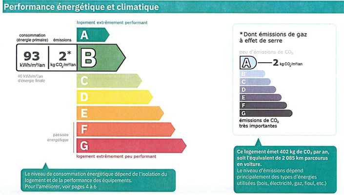 Image No.26-Propriété de 4 chambres à vendre à Autignac