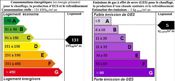 Image No.36-8 Bed House for sale