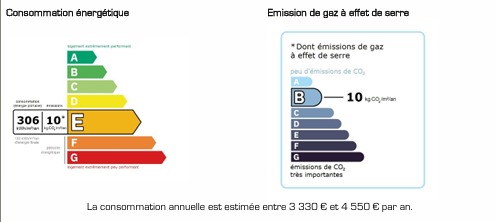 Image No.32-Maison de 4 chambres à vendre à Autignac