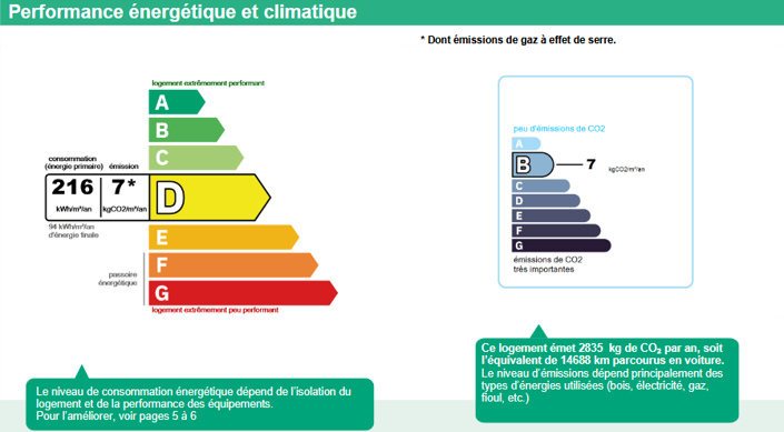 Image No.36-8 Bed House for sale