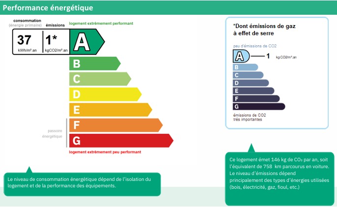 Image No.17-3 Bed Property for sale